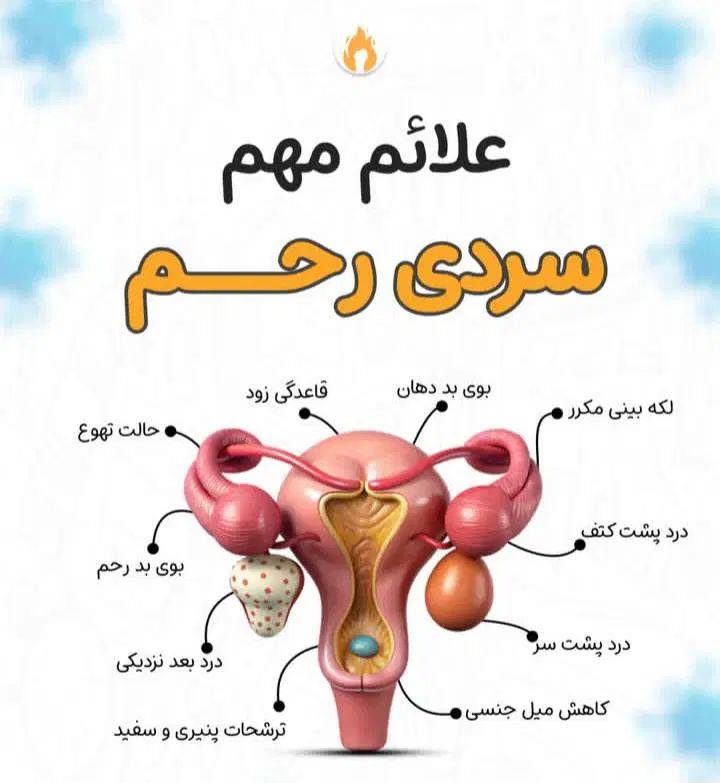 درمان ناباوری تنبلی تخمدان کیست فیبروم|خدمات آرایشگری و زیبایی|سبزوار, پاسداران|دیوار