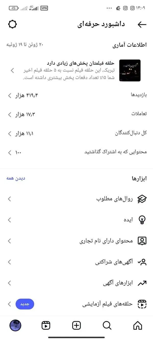 پیج اینستا 11کا|گردهمایی و همایش|تهران, آبشار|دیوار