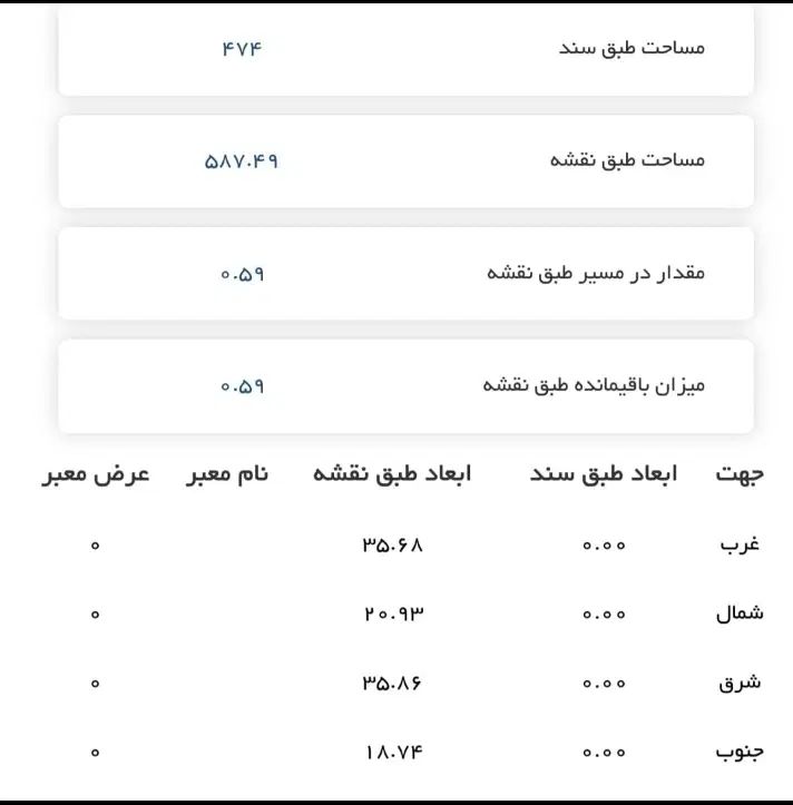 ۴۷۴متر کلنگی/زمین مسکونی/پلاک/خیابان کمال|فروش زمین و ملک کلنگی|اصفهان, احمدآباد|دیوار