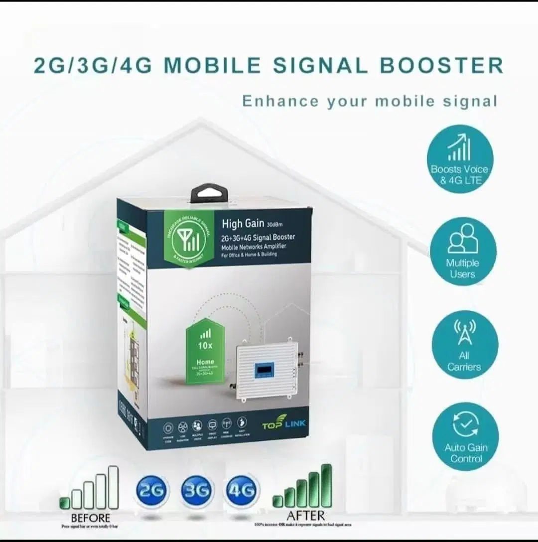 پکیج تقویت آنتن موبایل پشتیبانی از تکنولوژی 5G|مودم و تجهیزات شبکه|تهران, میدان ولیعصر|دیوار