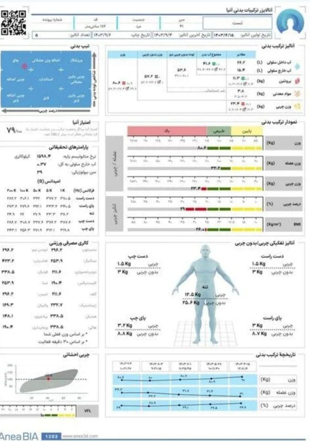 دستگاه آنالایزر ترکیبات بدن(آنیا)|تجهیزات ورزشی|تهران, چیتگر جنوبی|دیوار