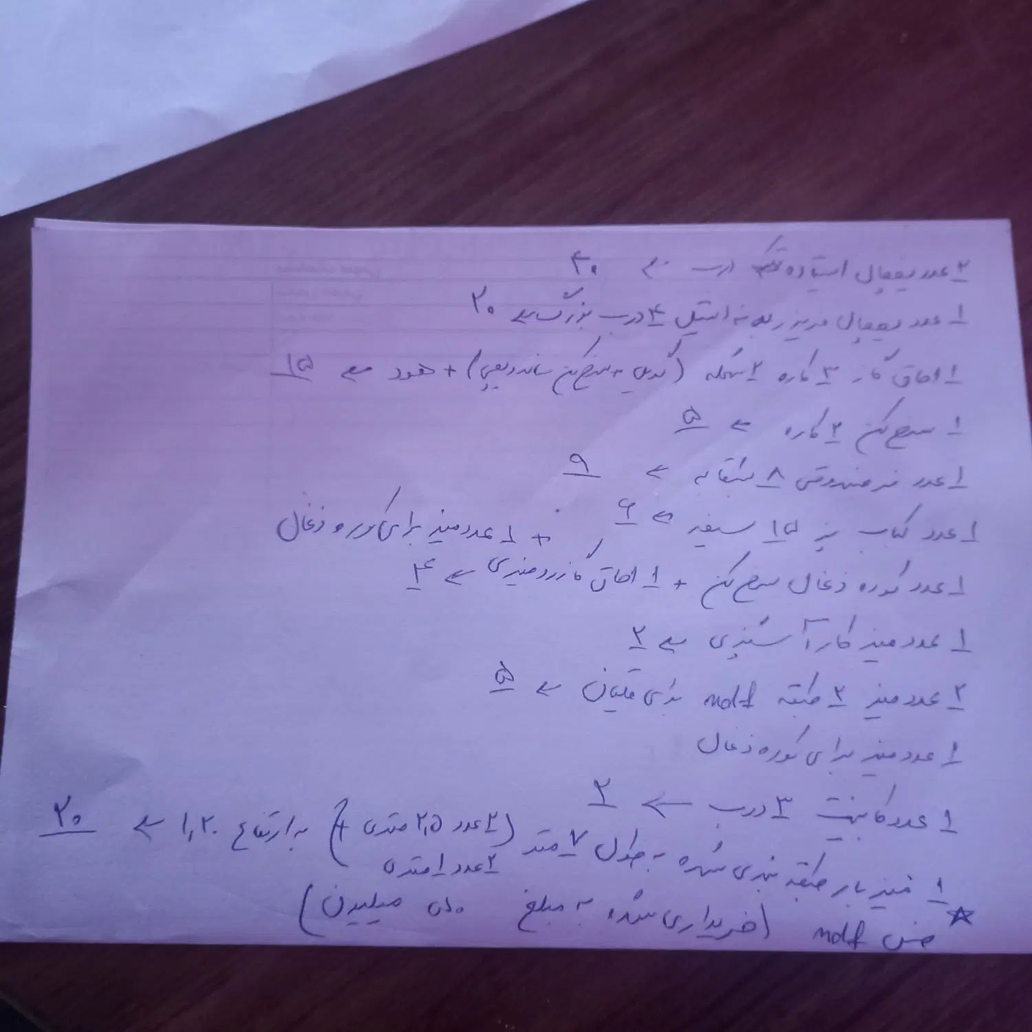 واگذاری کافه فعال ظرفیت۱۰۰ نفر باتمام تجهیزات|کافی‌شاپ و رستوران|قیدار, |دیوار