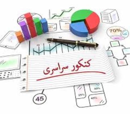 ثبت نام کنکور|کنسول، بازی ویدئویی و آنلاین|تهران, بهارستان|دیوار