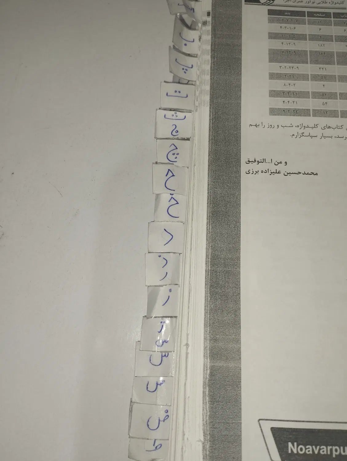 کلیدواژه عمران اجرا -نوآور|لوازم التحریر|مشهد, حجت|دیوار