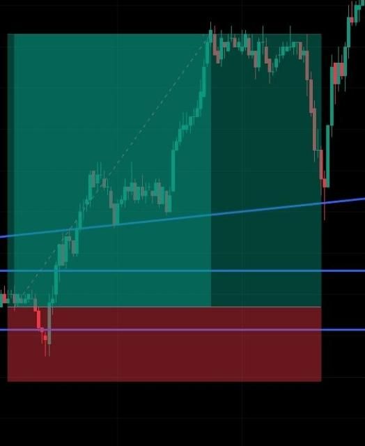 آموزش بازار های مالی|خدمات آموزشی|آبادان, |دیوار