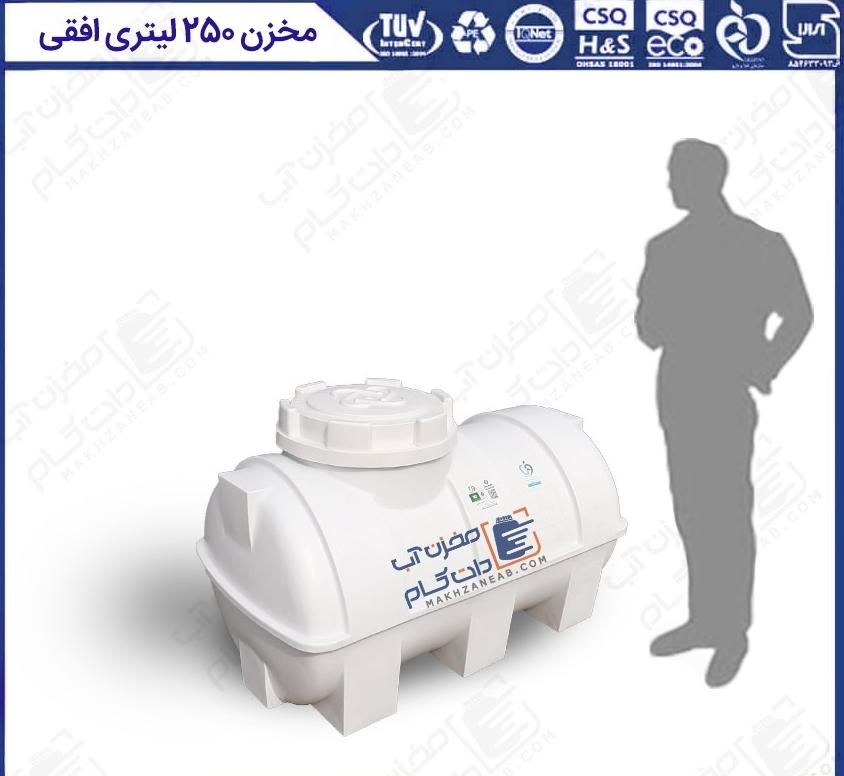 تانکر مخزن آب 250لیتری افقی مارک پلاستونیک/منبع|مصالح و تجهیزات ساختمان|اصفهان, ملک‌شهر|دیوار