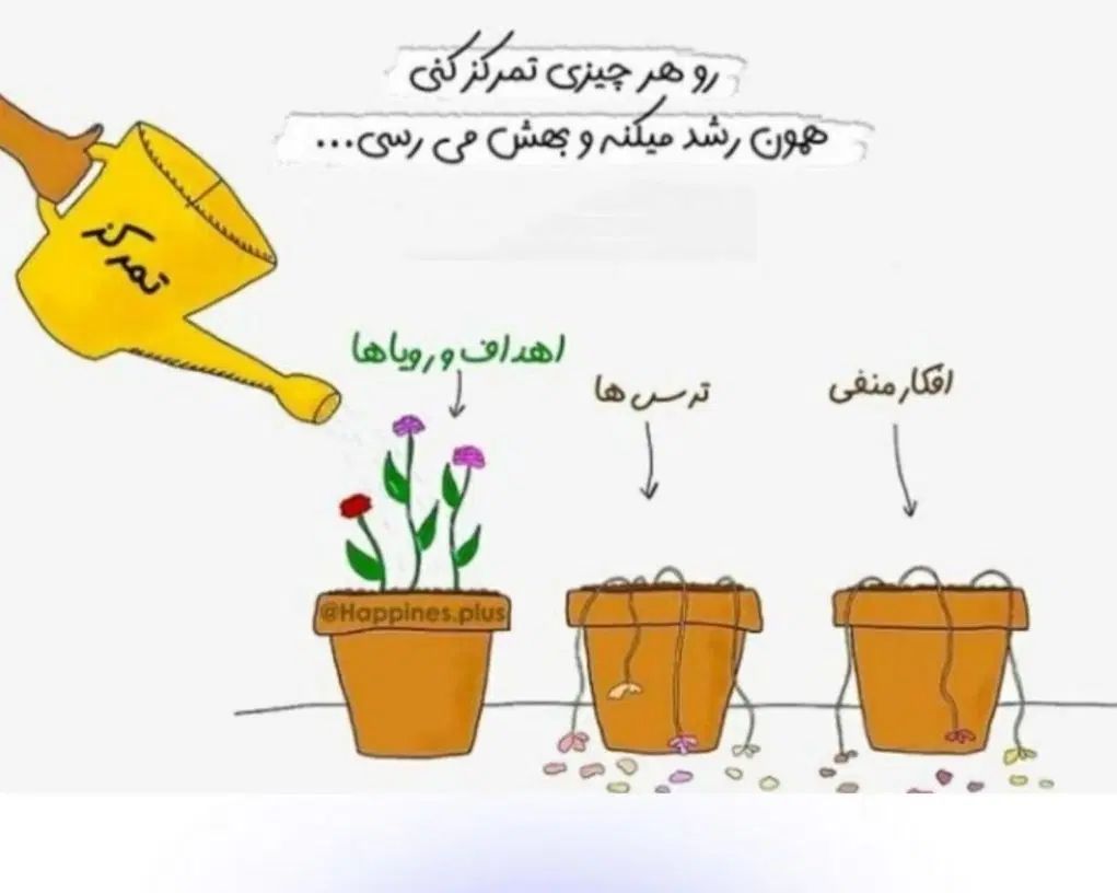 دوره آموزشی خودسازی ویژه دانش‌آموزان و دانشجویان|خدمات آموزشی|کرمانشاه, |دیوار