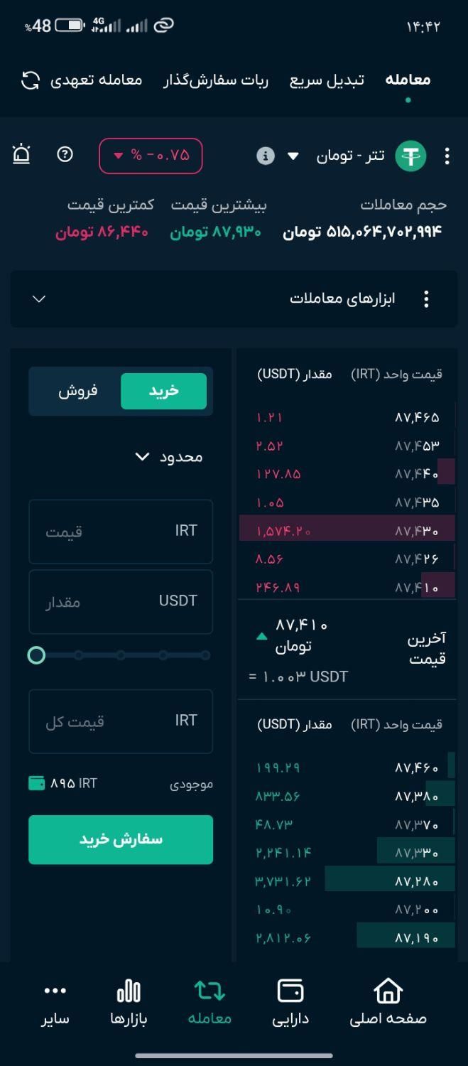 با ثبت نام در او ام پی فینیکس 380 هزار بگیرید|کارت هدیه و تخفیف|سراوان, |دیوار