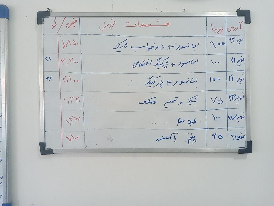شهرک نوید توس ۳۱|اجارهٔ آپارتمان|مشهد, نوید|دیوار