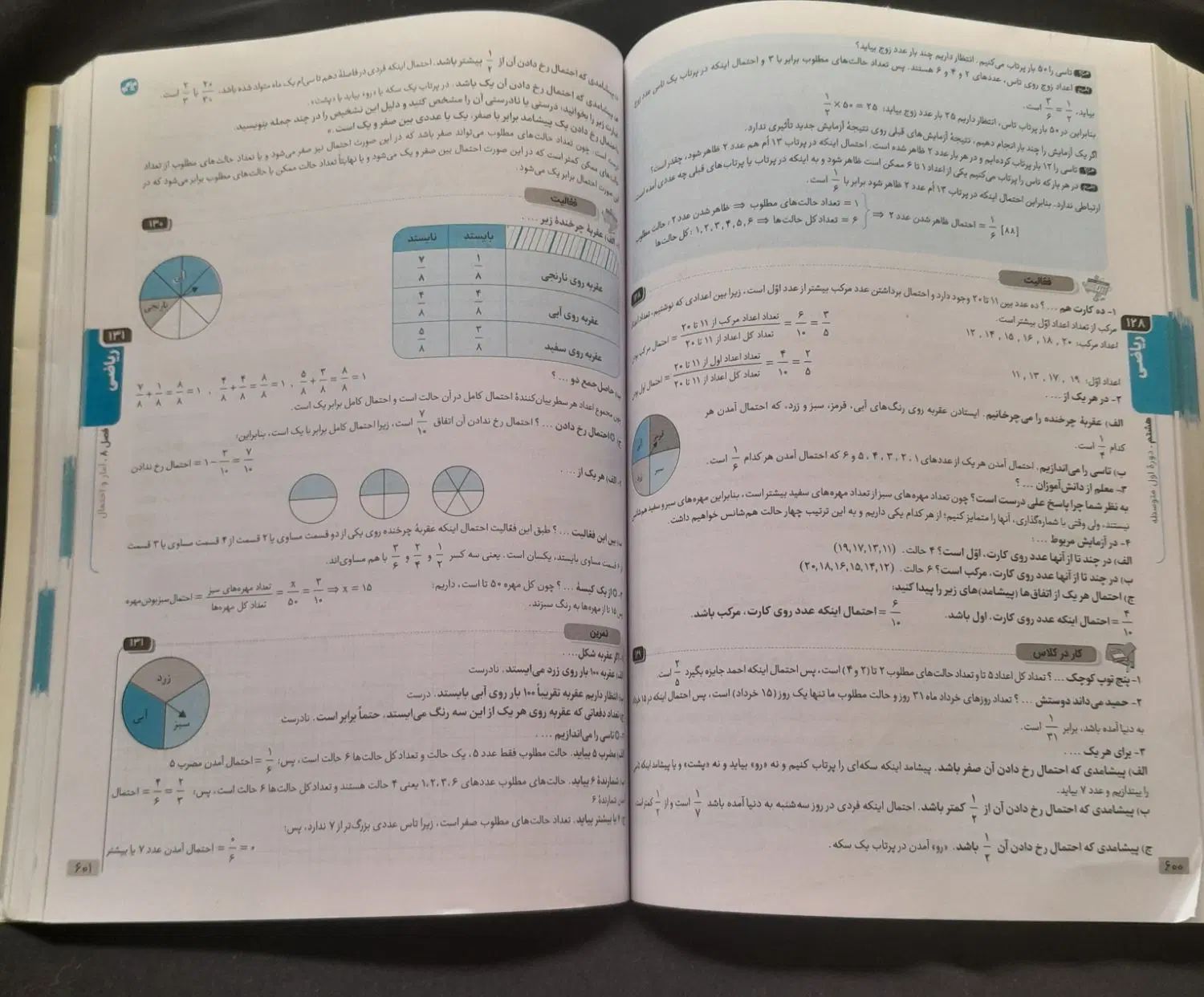 کتاب گام.گام کلاس هشتم  دروس طلایی قیمت ۳۵۰۰۰۰هزار|کتاب و مجله آموزشی|نهاوند, |دیوار