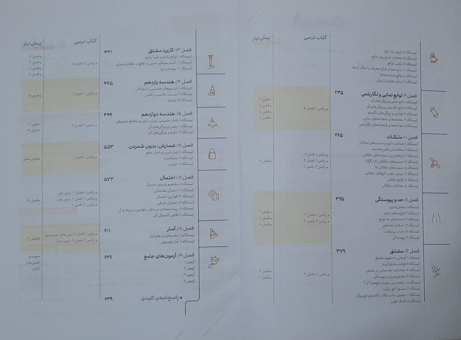 ریاضی تجربی جامع مهر و ماه|کتاب و مجله آموزشی|تهران, نیاوران|دیوار