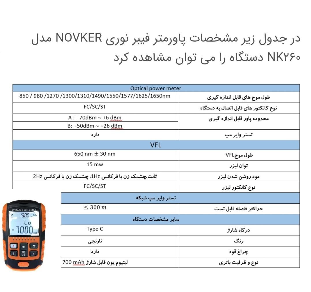پاور متر  Novker مدل NK260|مودم و تجهیزات شبکه|تهران, تهرانپارس شرقی|دیوار