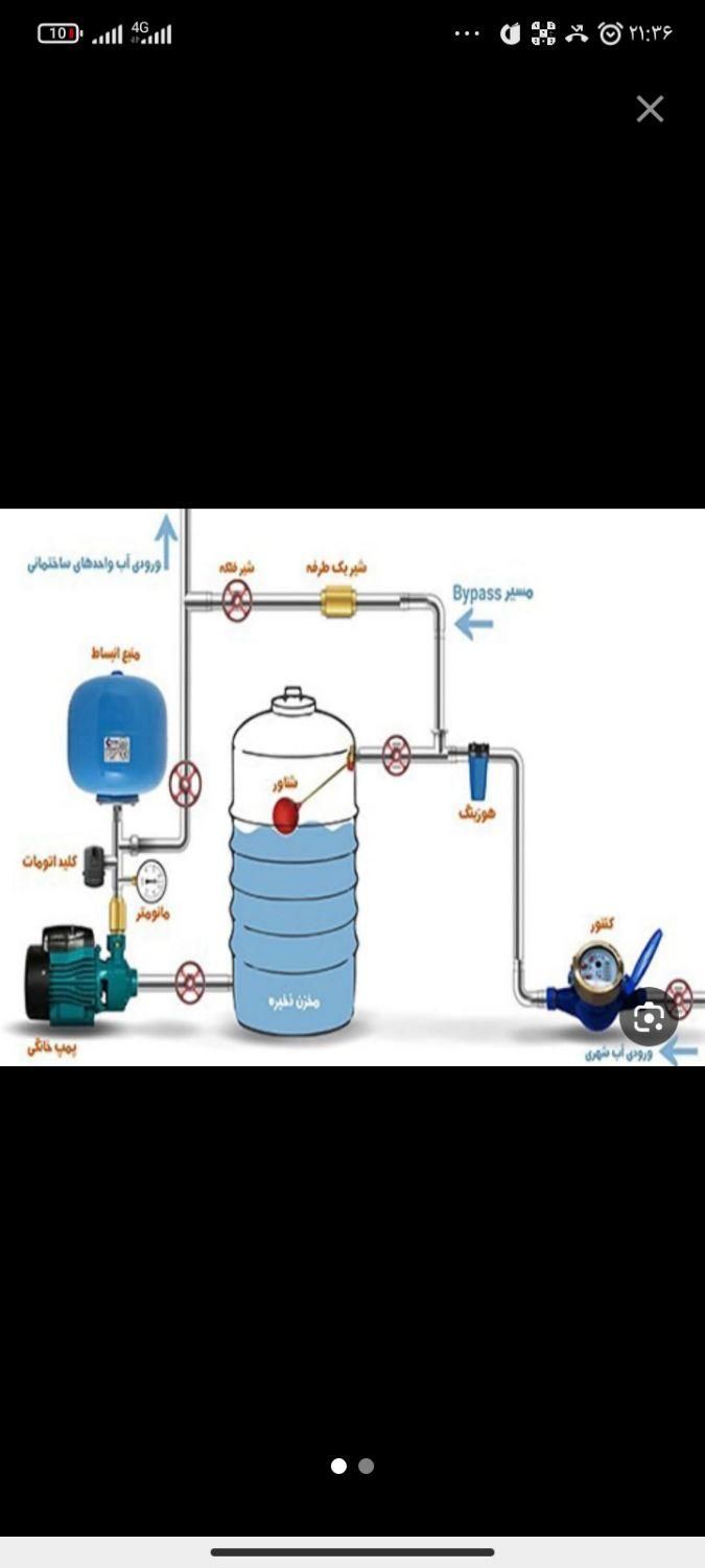 تعمیرکار پمپ اب/سرویسکار/نصب و تعمیرات پمپ آب|خدمات پیشه و مهارت|کرج, حیدرآباد|دیوار