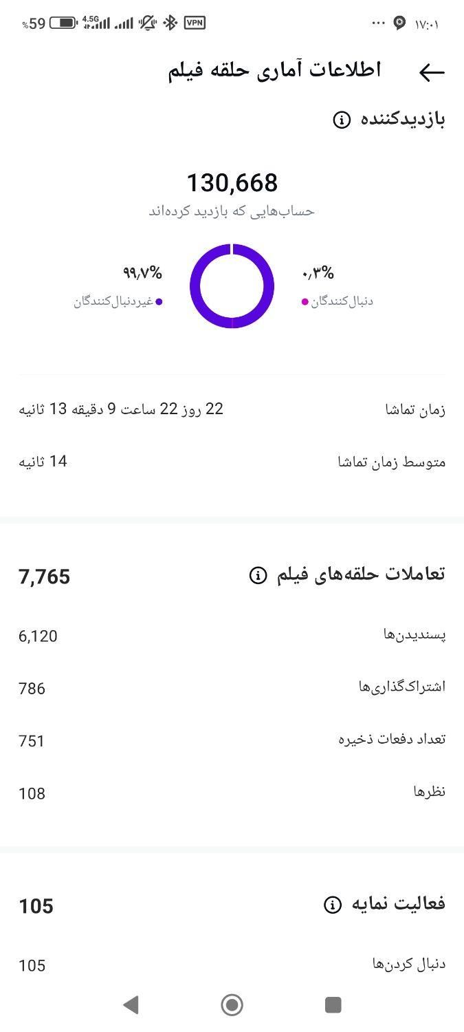 ادمین پیج ، ادیت ریلز ، ادیتور|خدمات رایانه‌ای و موبایل|اصفهان, نقش جهان|دیوار