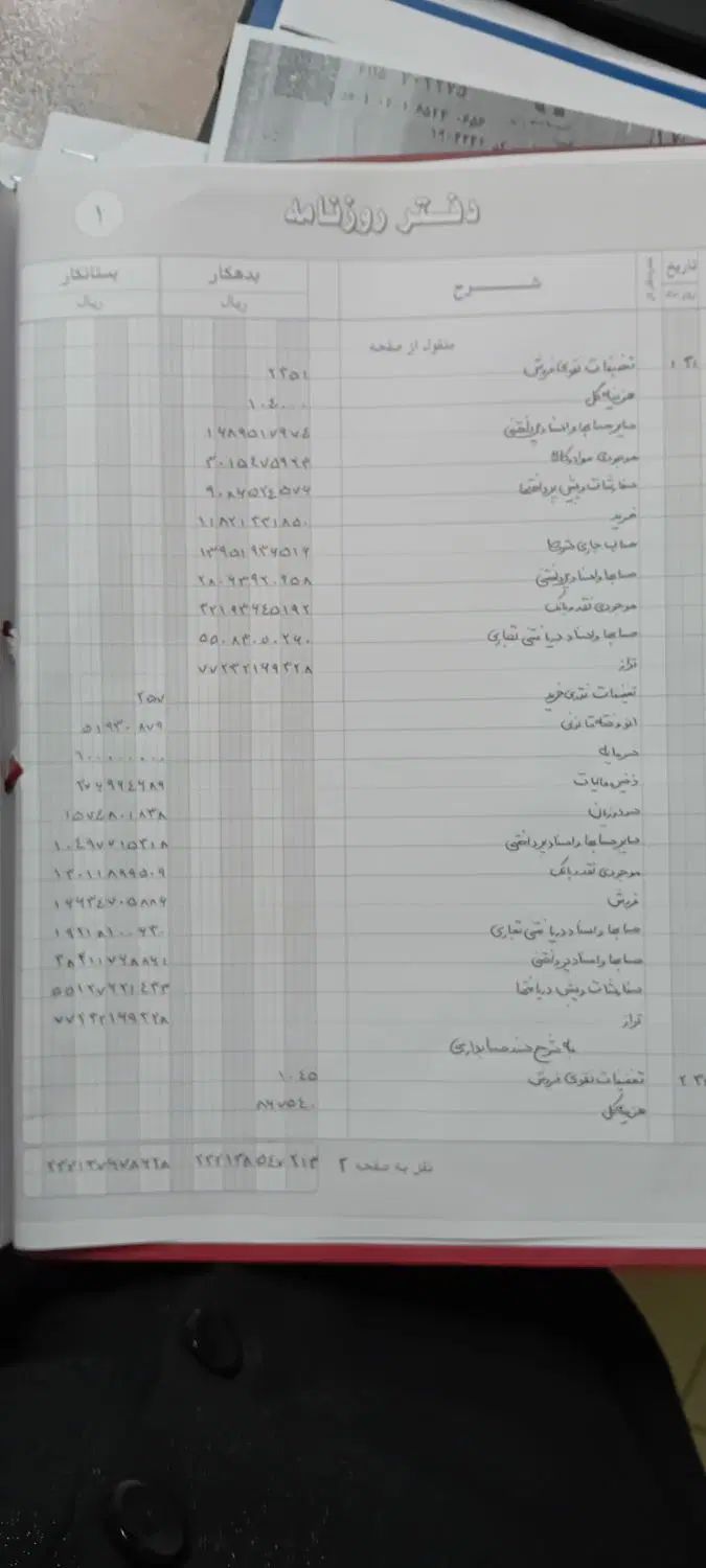 تحریر و نوشتن دفاتر قانونی دفتر روزنامه و کل|خدمات مالی، حسابداری، بیمه|مشهد, سید رضی|دیوار