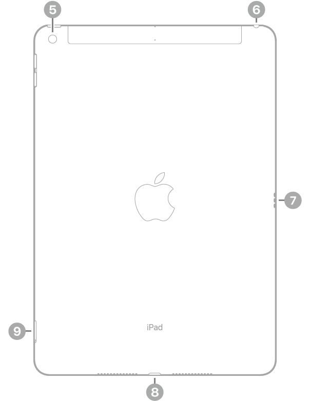 Ipad 9th generation (wifi)|تبلت|تهران, جردن|دیوار