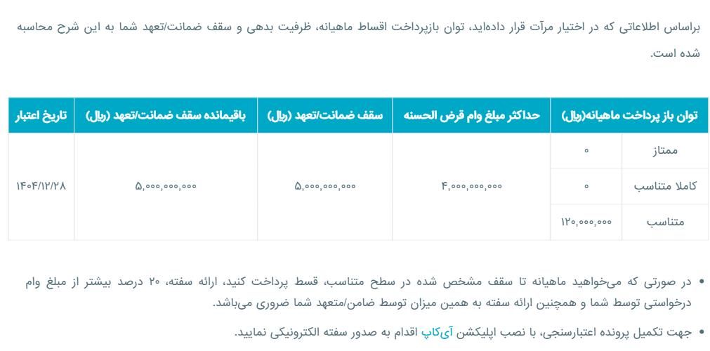وام بانک رسالت|فعالیت داوطلبانه|گرگان, |دیوار