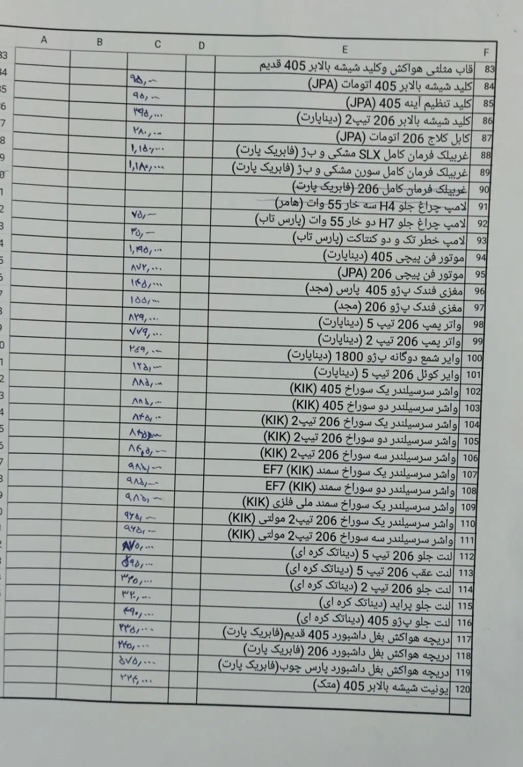 چراغ و آینه بغل و خطر دنا، پارس، ۲۰۶،SLX و ۱۳۲و۱۱۱|قطعات یدکی و لوازم جانبی|اصفهان, وحید|دیوار