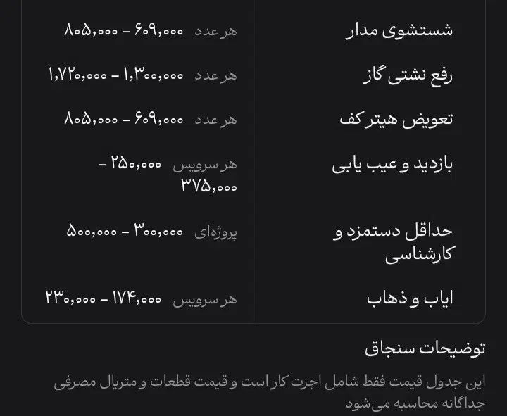 تعمیرات انواع یخچال وفریزر1سال ضمانت درمنزل مشتری|خدمات پیشه و مهارت|زابل, |دیوار