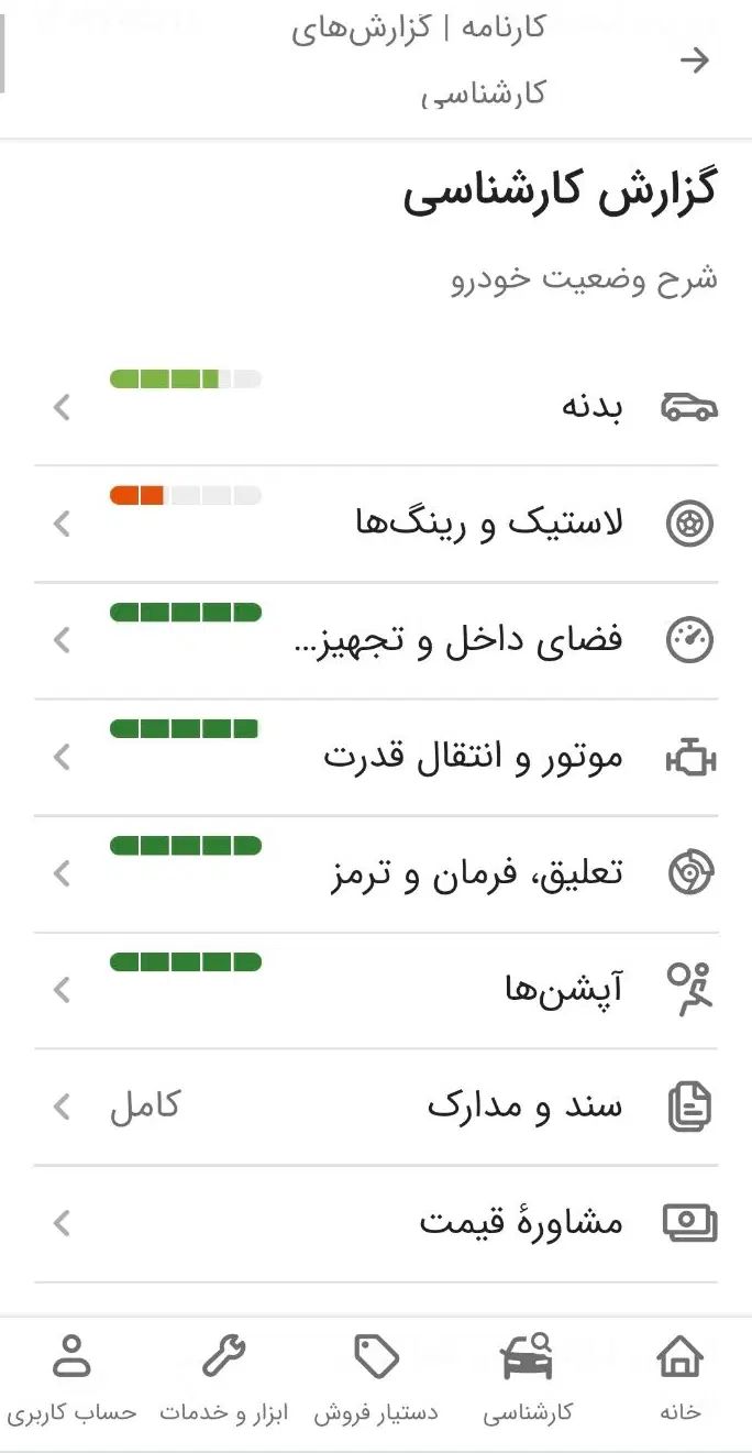 خرید سمند سالم اقتصادی تو این بازار|خودرو سواری و وانت|تهران, شهرک آتی شهر|دیوار
