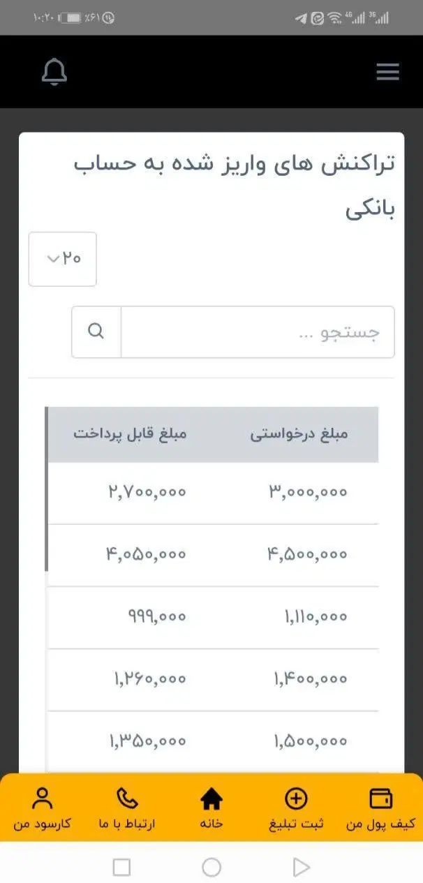 null