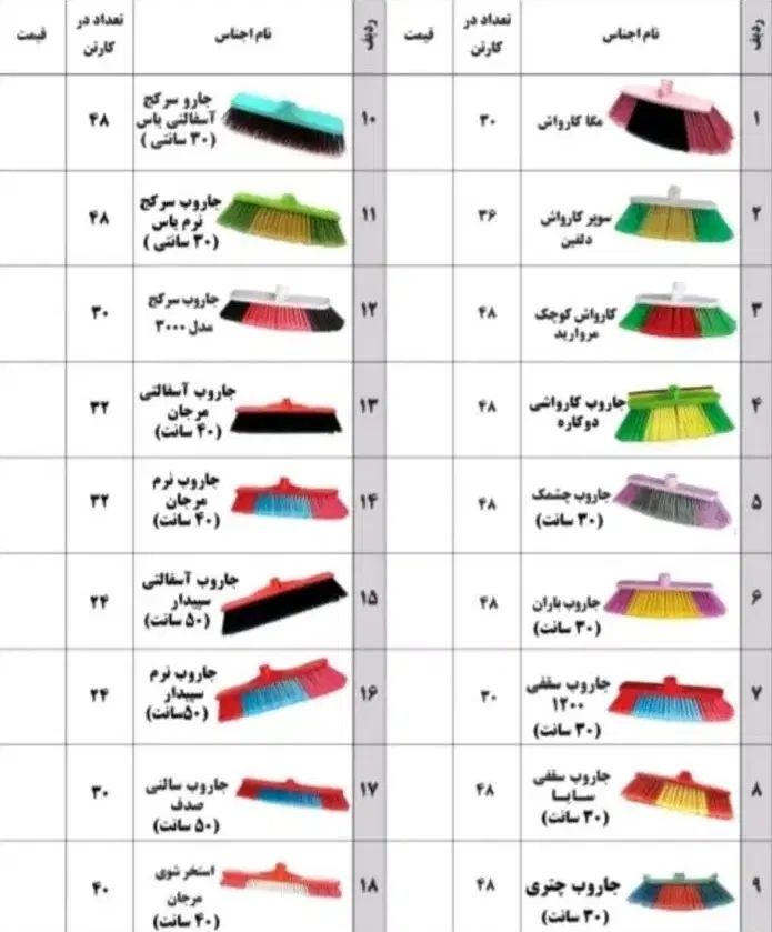 فروش عمده  جارو و طی در تنوع بالا|عمده‌فروشی|تهران, مولوی|دیوار