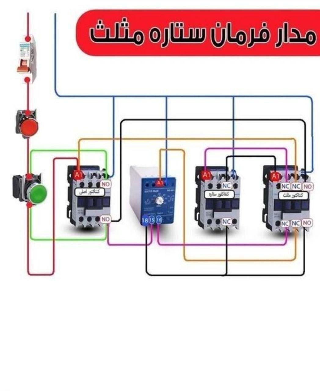 برقکار ساختمان و صنعتی مدیریت مهندس صالحی|خدمات پیشه و مهارت|ایذه, |دیوار