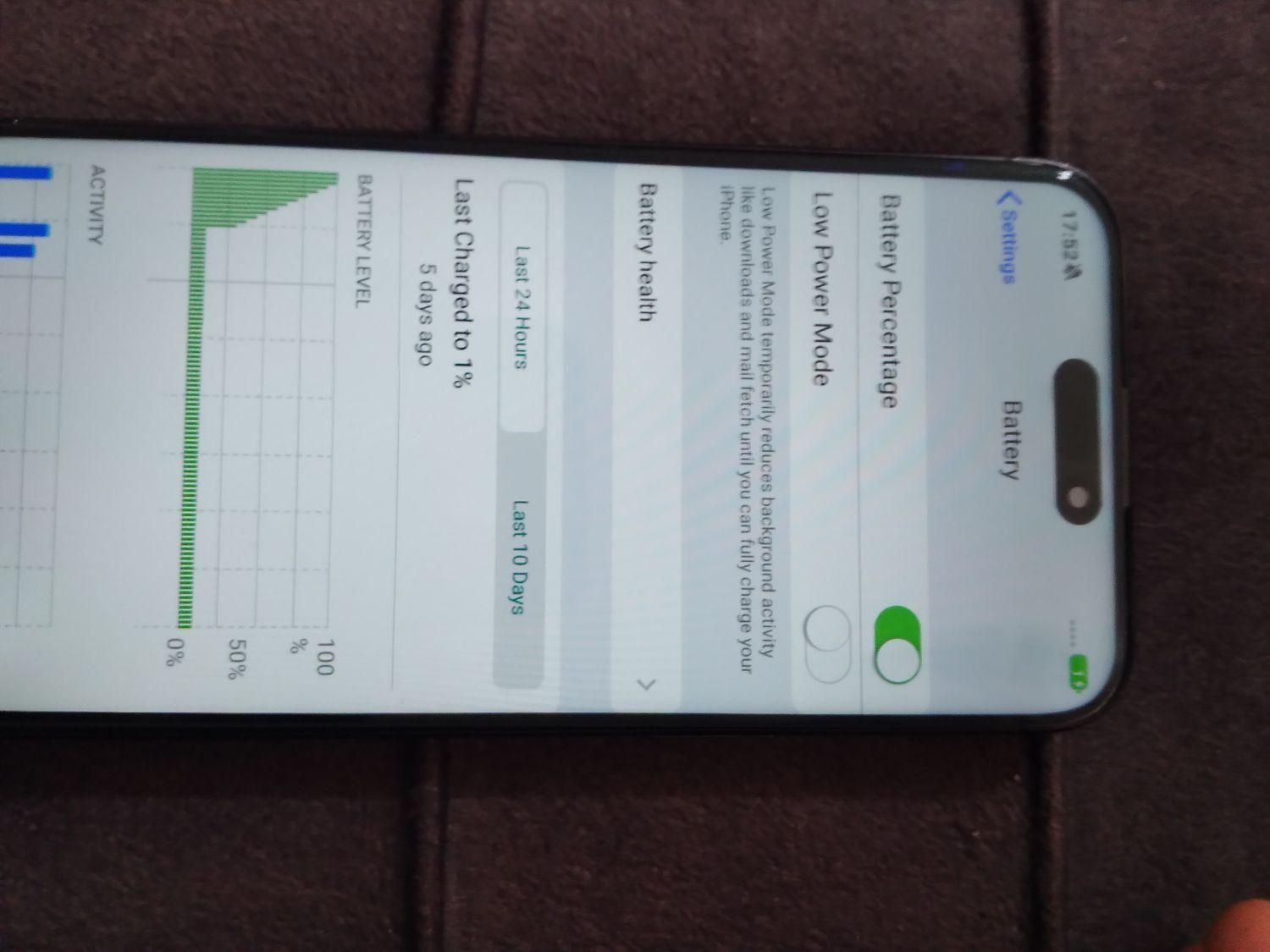 ایفون ۱۵ پرو مکث فول کپی ویتنامی نو|موبایل|گیلان غرب, |دیوار
