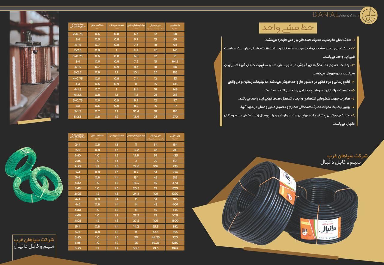 پخش‌ سیم کابل دانیال  شهرکرد|عمده‌فروشی|اصفهان, فرح آباد|دیوار