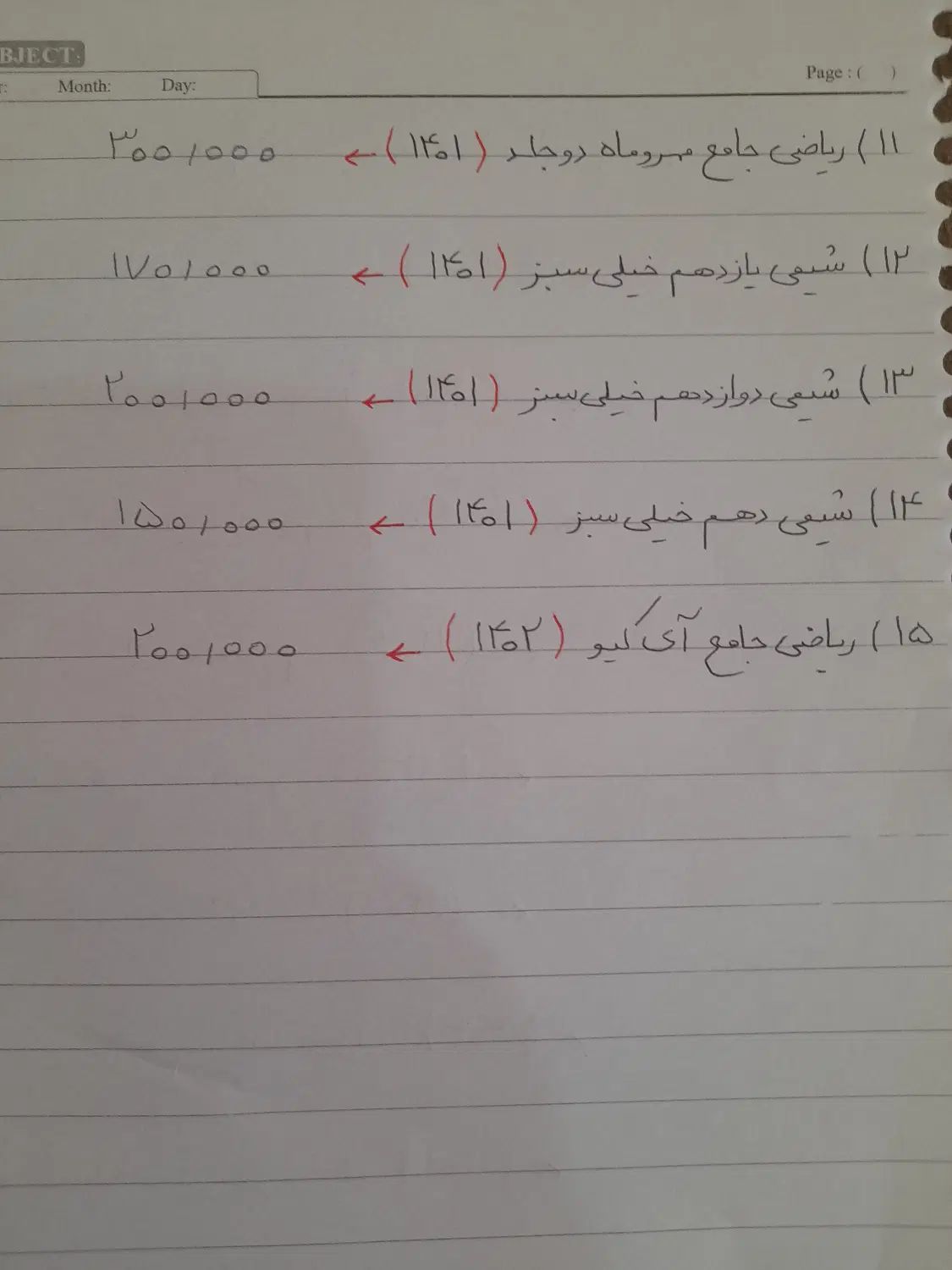 کتاب و جزوه های کنکور|کتاب و مجله آموزشی|اصفهان, آفاران|دیوار