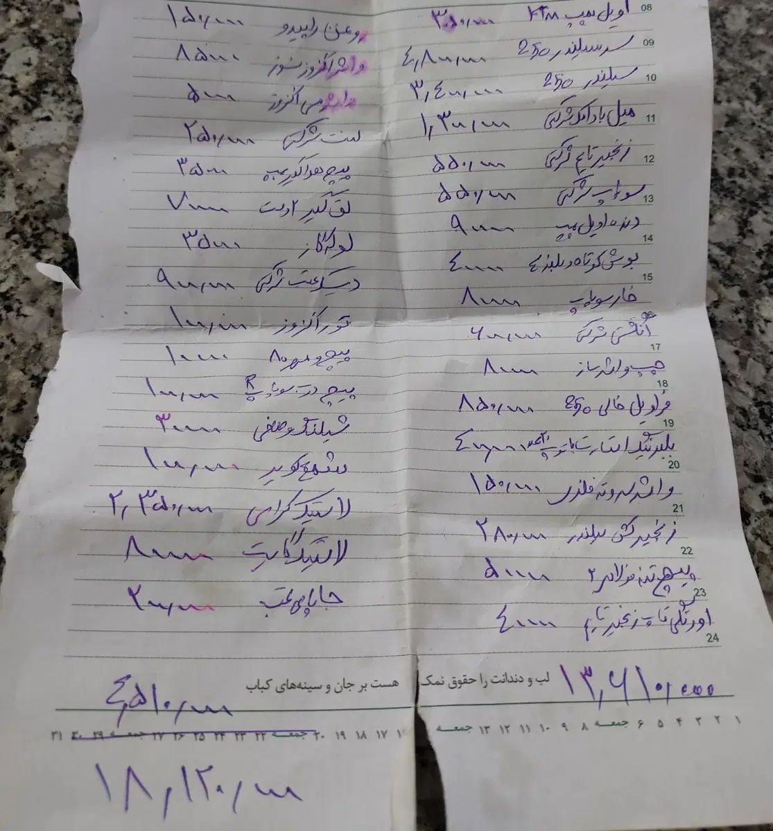 فلات کی تی ام ۲۵۰|موتورسیکلت|کرمانشاه, |دیوار
