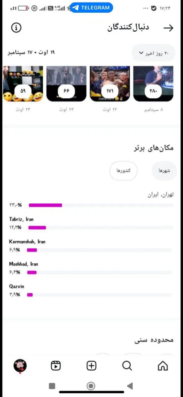 فروش پیج واقعی|قطعات و لوازم جانبی رایانه|تهران, فردوسی|دیوار