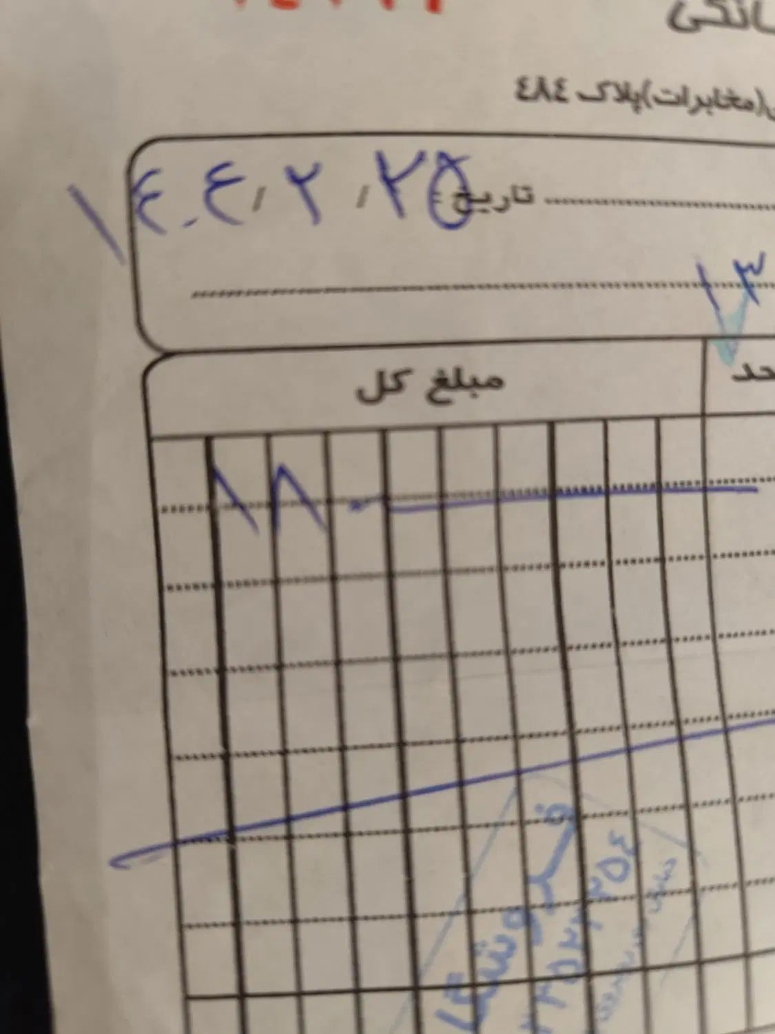 کولر آبی|کولر آبی|تهران, امیرآباد|دیوار