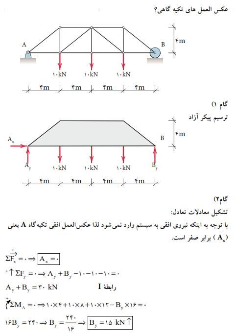 تدریس خصوصی ایستایی/استاتیک/عمران‌،ساختمان،معماری|خدمات آموزشی|تهران, جنت‌آباد مرکزی|دیوار