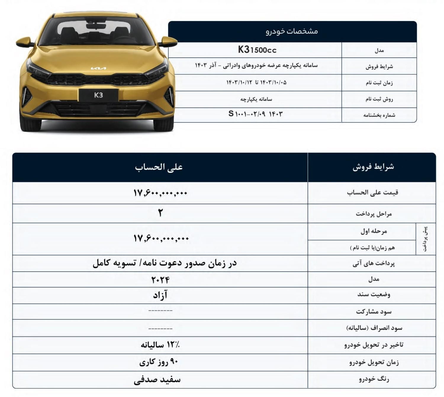 کیا کی 3، ۲۰۲۴ سراتو ، حواله ارزنده k3|خودرو سواری و وانت|تهران, امام حسین(ع)|دیوار