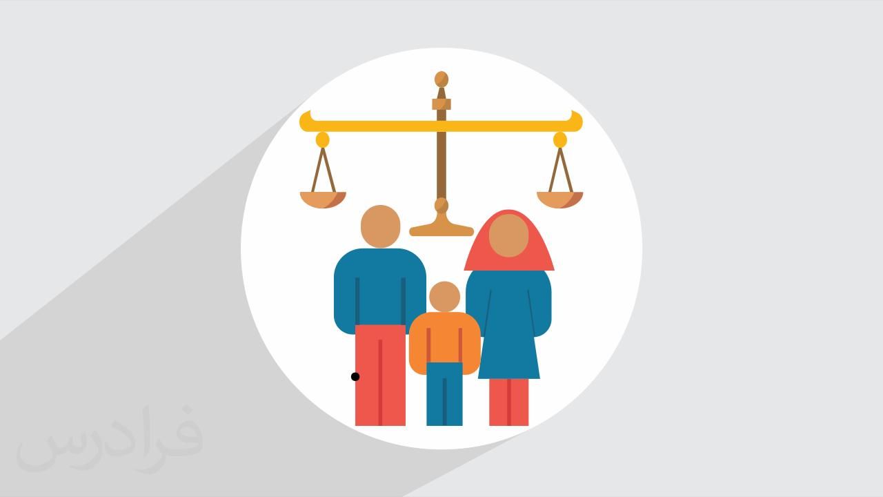 وکیل پایه یک دادگستری|خدمات مالی، حسابداری، بیمه|تهران, ایرانشهر|دیوار