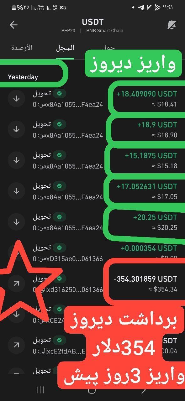 کسب در  آمد دلاری از بلاکچین|استخدام بازاریابی و فروش|اهواز, شهرک نفت|دیوار