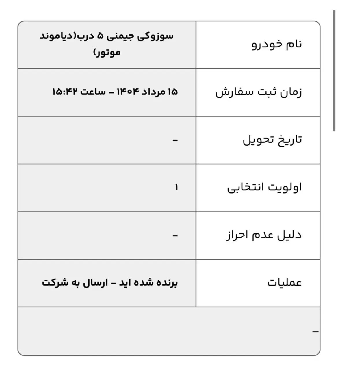حواله سوزوکی جیمنی|خودرو سواری و وانت|تهران, قیطریه|دیوار