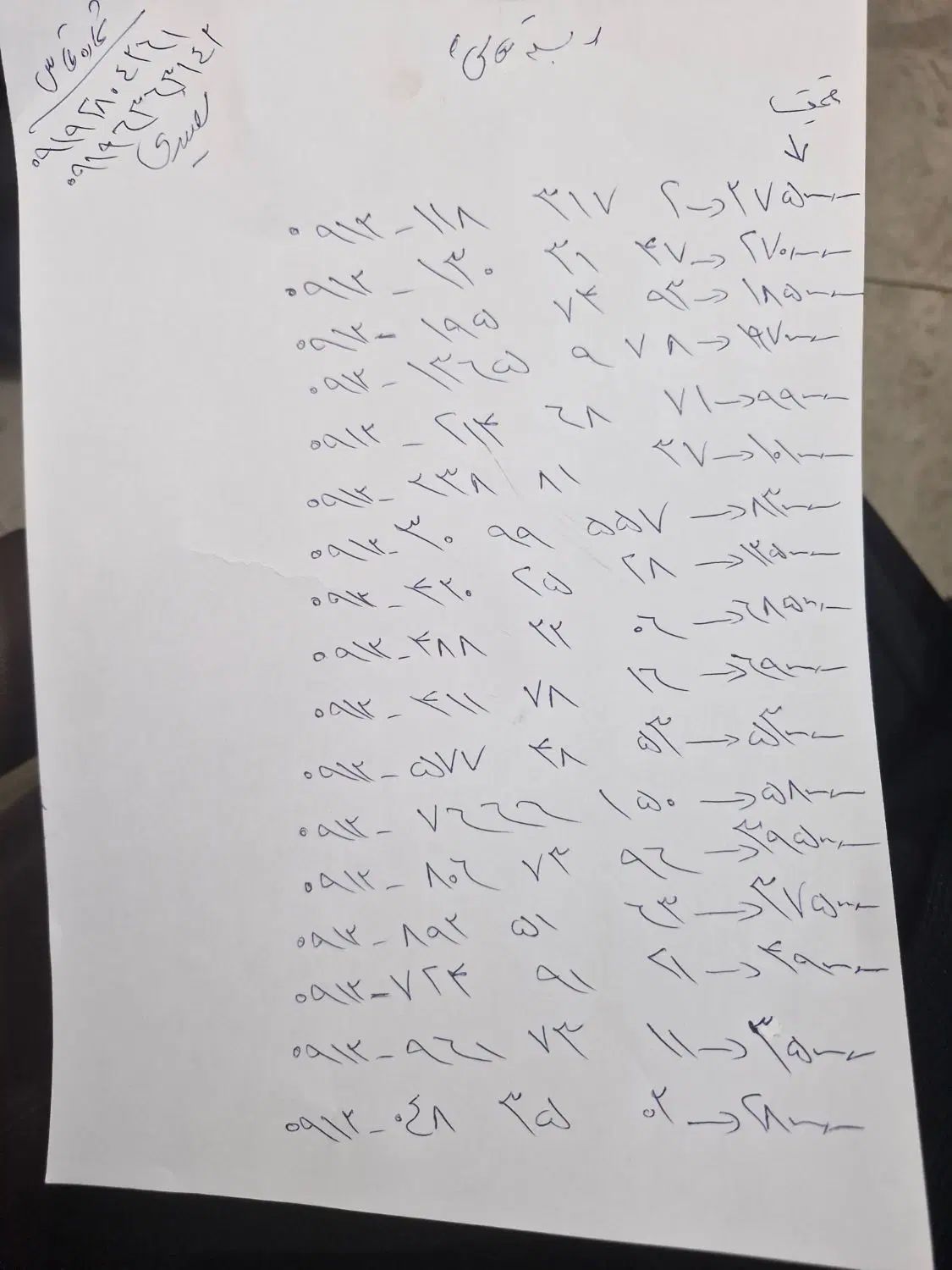 ۰۹۱۲.۷۳۵.۹۰.۵۰|سیم‌کارت|تهران, کیانشهر|دیوار