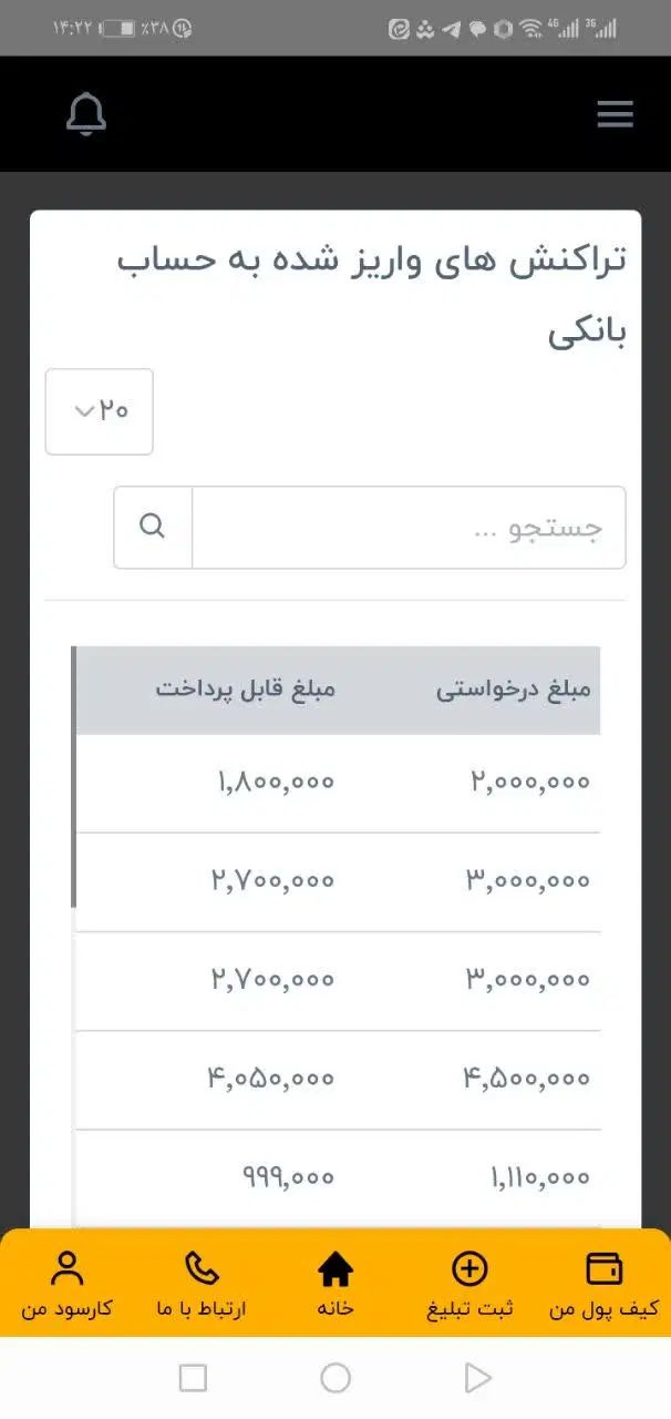 null