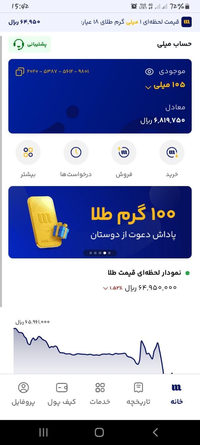 کد دعوت میلی گلد هدیه ۱۰ سوت طلا|کارت هدیه و تخفیف|سنندج, |دیوار