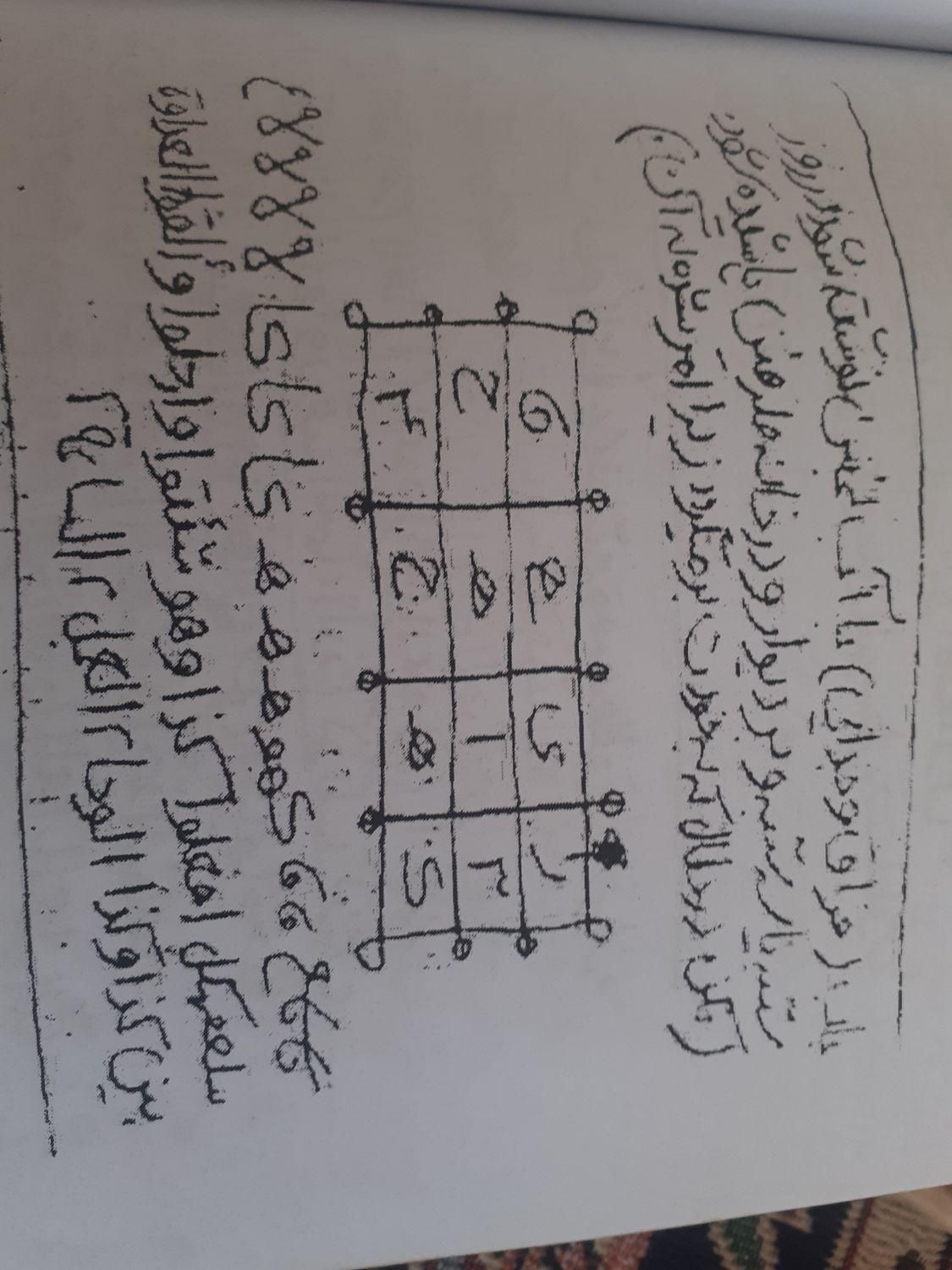 کتاب دعاهای رحمانی|کتاب و مجله مذهبی|خرمشهر, |دیوار
