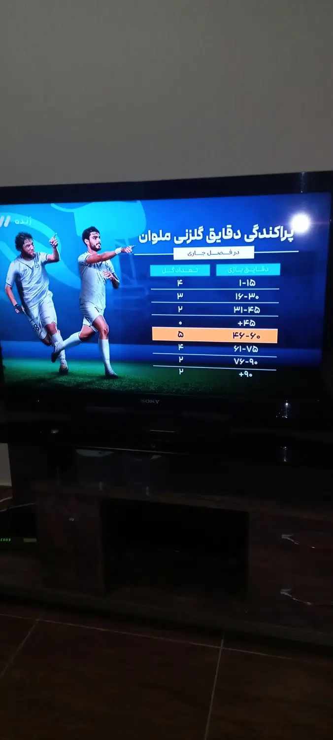 تلویزیون ۴۰ اینچ سونی با گیرنده دیجیتال ومیز|تلویزیون و پروژکتور|رشت, گلباغ نماز|دیوار