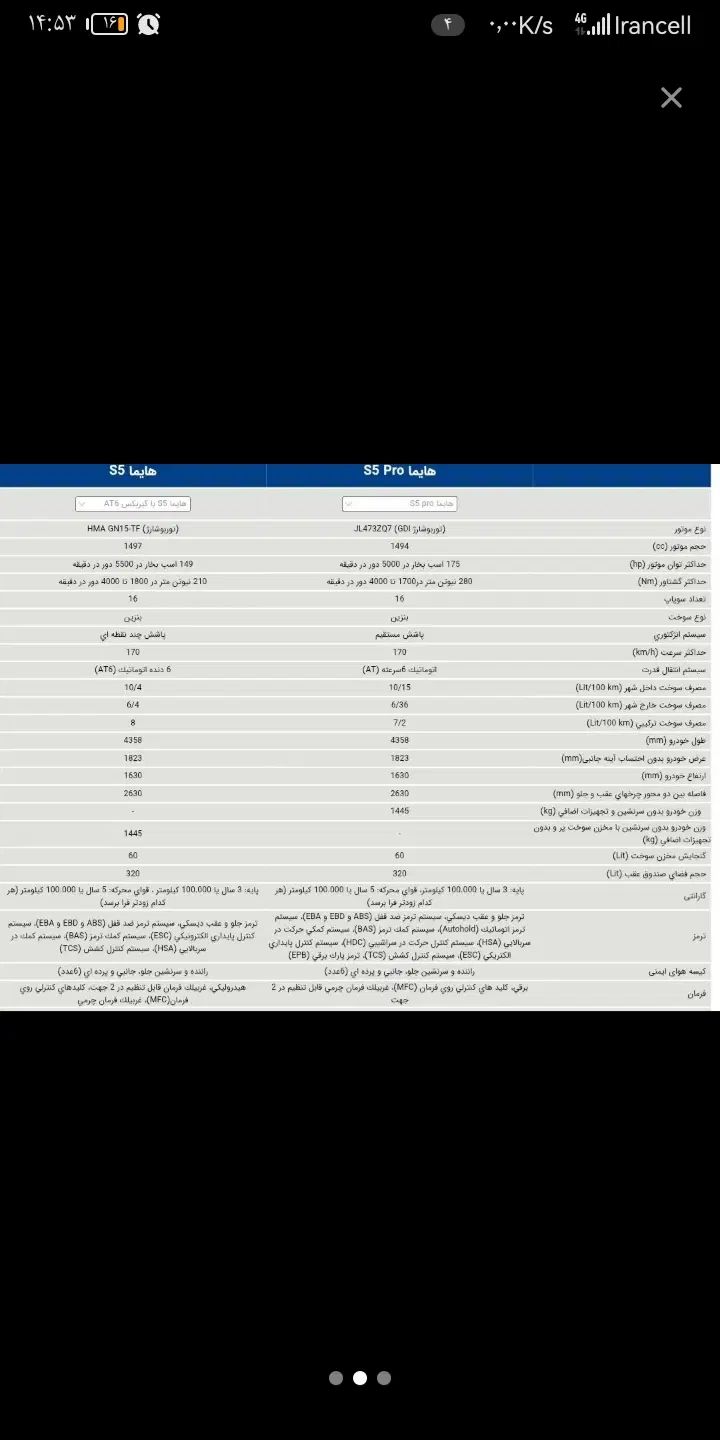 حواله هایما s5 pro پرو|خودرو سواری و وانت|مشهد, شهید جنگی|دیوار