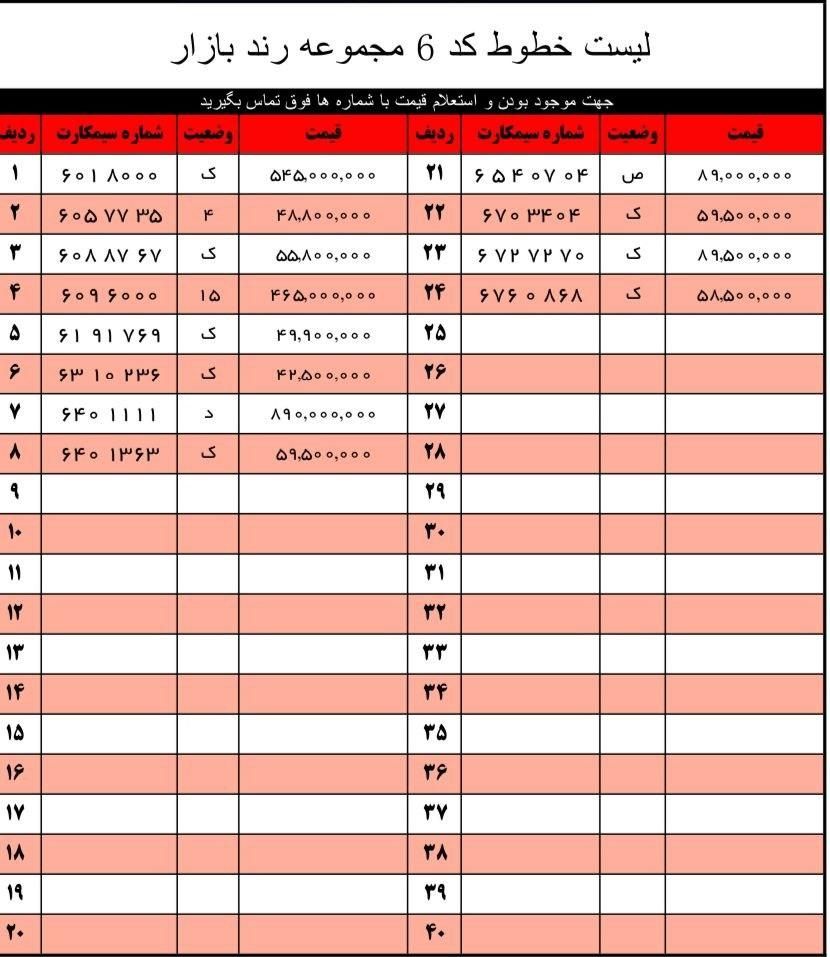 0912.46.44.759|سیم‌کارت|تهران, آرارات|دیوار