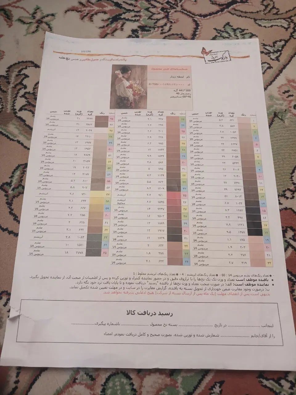 دار قالی همراه با نقشه|تابلو فرش|مشهد, شهید فرامرز عباسی|دیوار