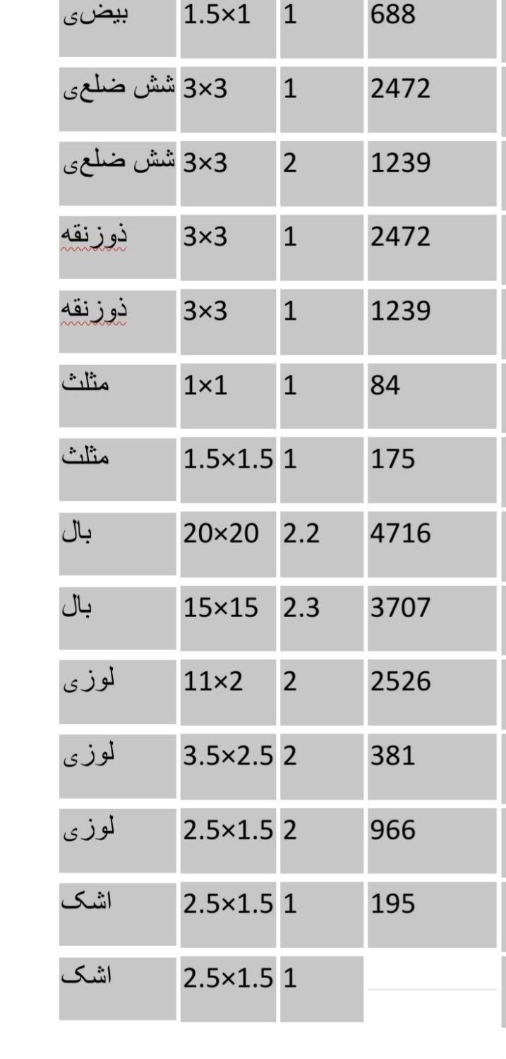 اینه برش خورده(مناسب تابلو و اینه کاری)|آینه|تهران, فلسطین (میدان انقلاب)|دیوار