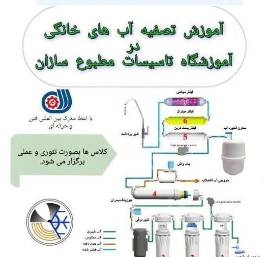 دوره آموزشی نصب و تعمیر تصفیه آب خانگی|خدمات آموزشی|رشت, یخسازی|دیوار