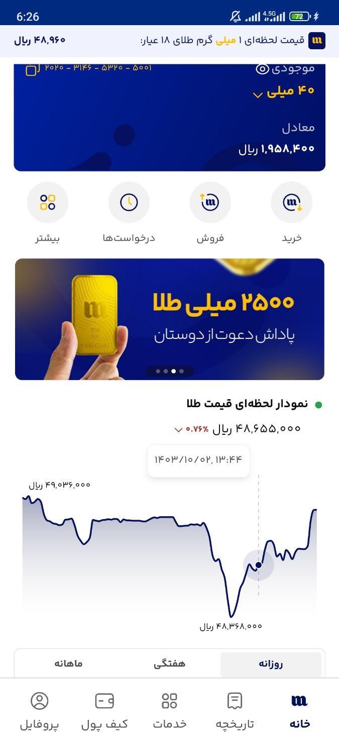 میلی و طلاین و omp finex|کارت هدیه و تخفیف|تهران, آبشار|دیوار