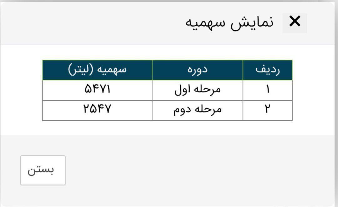 ثبت باربرگ صدور پروانه افزایش سهمیه سوخت|خدمات حمل و نقل|مشهد, طرق|دیوار